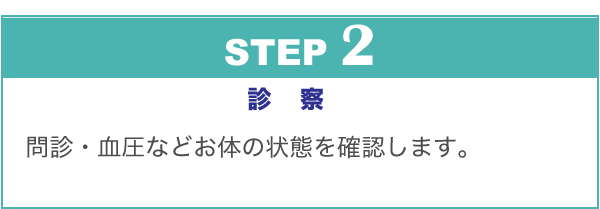 STEP2：診察