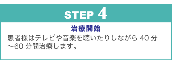 STEP4：治療開始