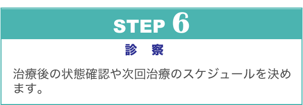 STEP6：診察　