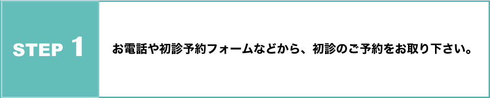 STEP1：お電話や診療約フォームで診療の予約をお取り下さい