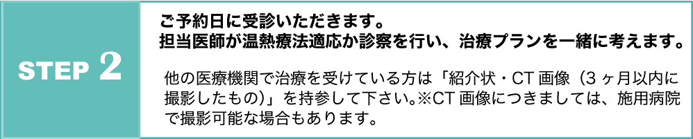 ご予約日の受診と治療プラン策定