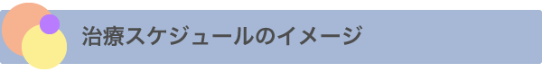 がん温熱療法　ハイパーサーミアの特徴